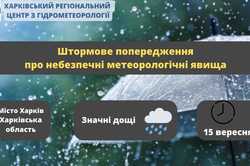 У Харкові та області оголосили штормове попередження