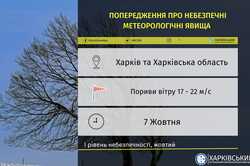 В Харькове объявили опасность на завтра: подробности