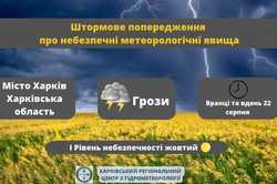 У Харкові та області – штормове попередження: деталі