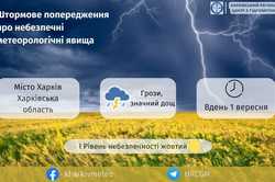 В Харькове прогнозируют опасные явления на сегодня