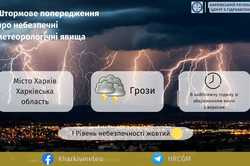 «Гучна» та небезпечна погода у Харкові 5 вересня – що кажуть синоптики
