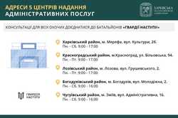 Как вступить в штурмовые бригады «Гвардии Наступления» – пошаговая инструкция