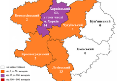 В Харькове усугубляется ситуация с коронавирусом