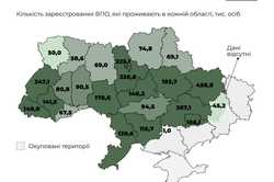 Прифронтова Харківщина прихистила найбільшу кількість переселенців в Україні