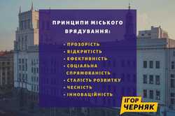 Ігор Черняк озвучив сім принципів управління Харковом