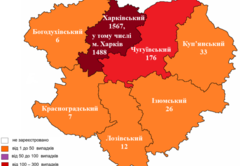 У Харкові ситуація з коронавірусом продовжує погіршуватися