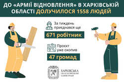 Чисельність «Армії відновлення» на Харківщині перевищила 1500 людей