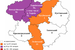 В Харькове усугубляется ситуация с коронавирусом