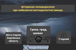 Жителів Харкова та області попередили про небезпеку: подробиці