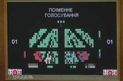 Стало відомо, як голосували харківські мажоритарники за бюджет 2021 (фото)