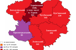 У Харківській області фіксують критичну ситуацію з коронавірусом