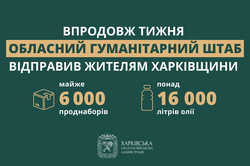 Яку гуманітарну допомогу відправили у громади Харківської області