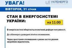 Які графіки відключення світла діють у Харкові та області сьогодні